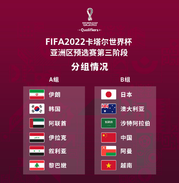 为我们探索