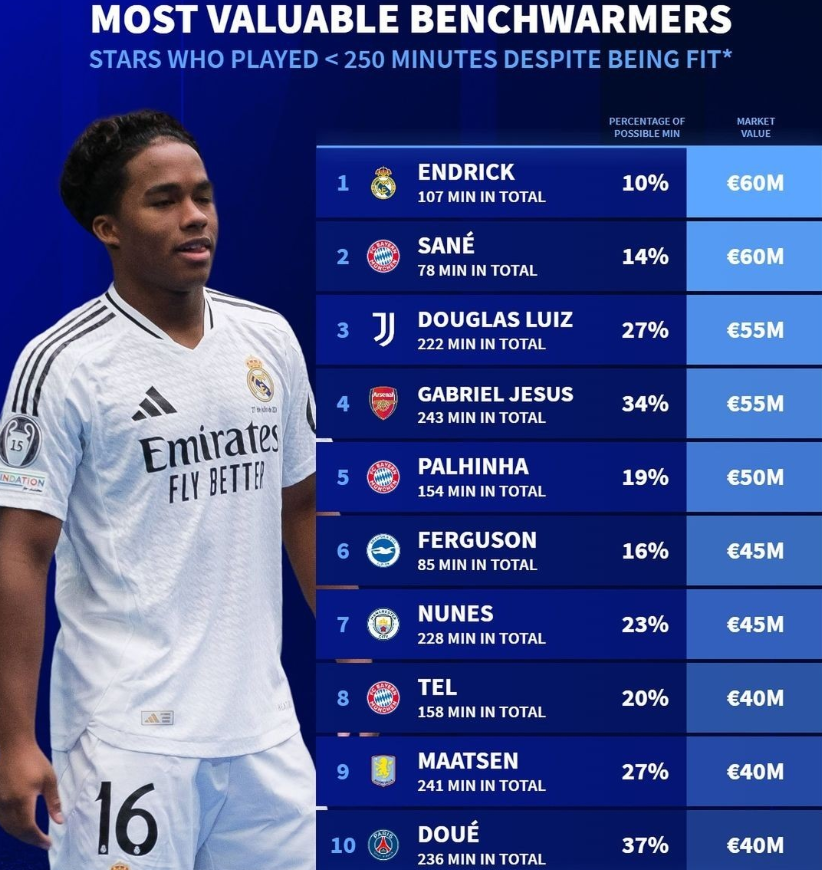 提高防守稳 提高防守稳