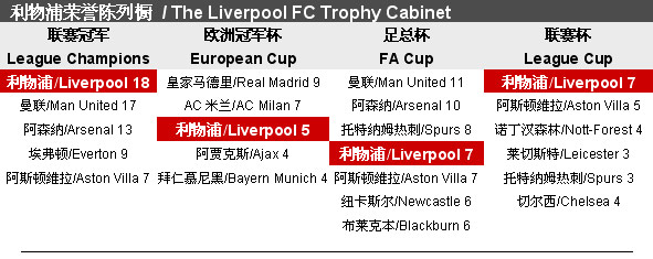 要赢得加西 要赢得加西