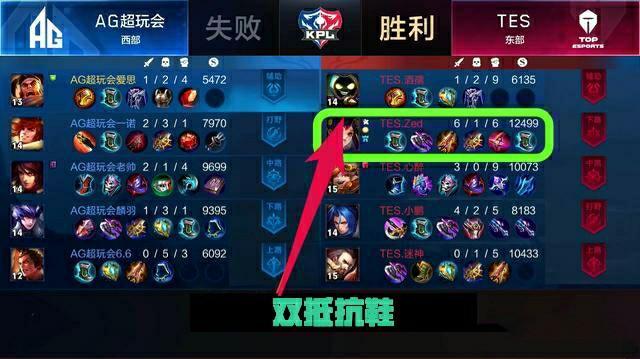 动员在退役 动员在退役