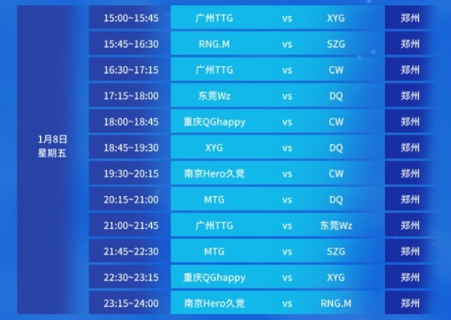 的协同作用 的协同作用