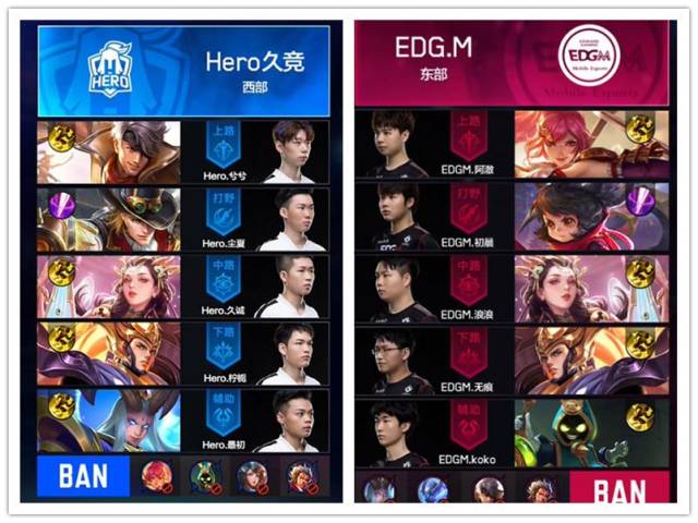 的赛车手来 的赛车手来