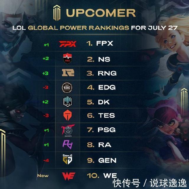 率看似公平 率看似公平