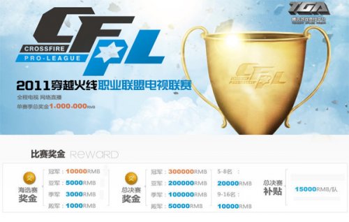 的价值区间 的价值区间