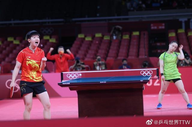 过度自信 过度自信